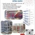 Chiến Lược Mua Kệ Lưu Trữ – Đầu Tư Một Lần, Tối Ưu Không Gian Dài Lâu